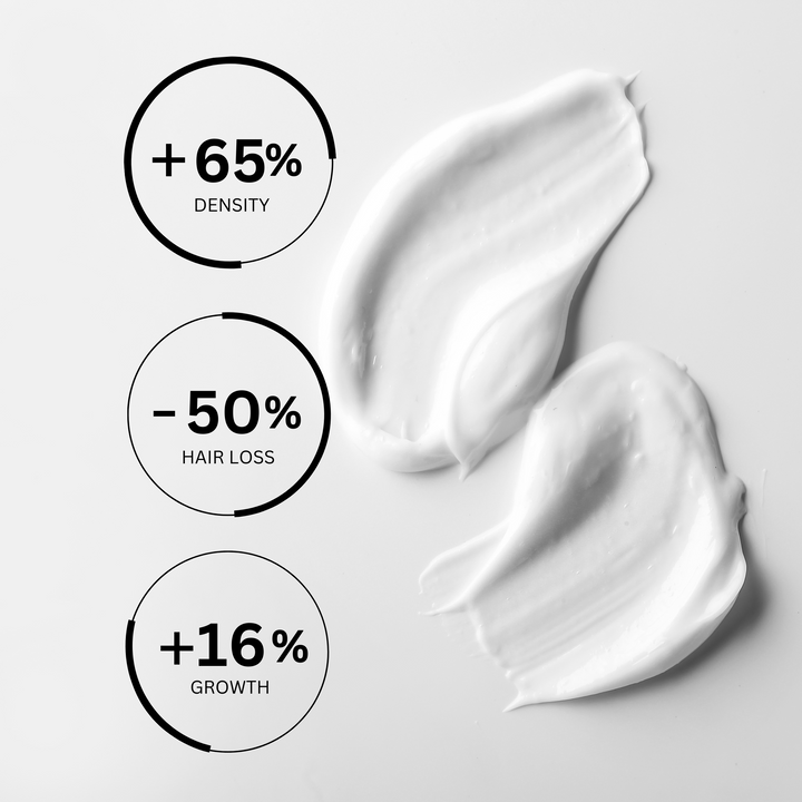 description of density increase in hair, hair loss reduction in % and hair growth % increase with 2 white cream smears