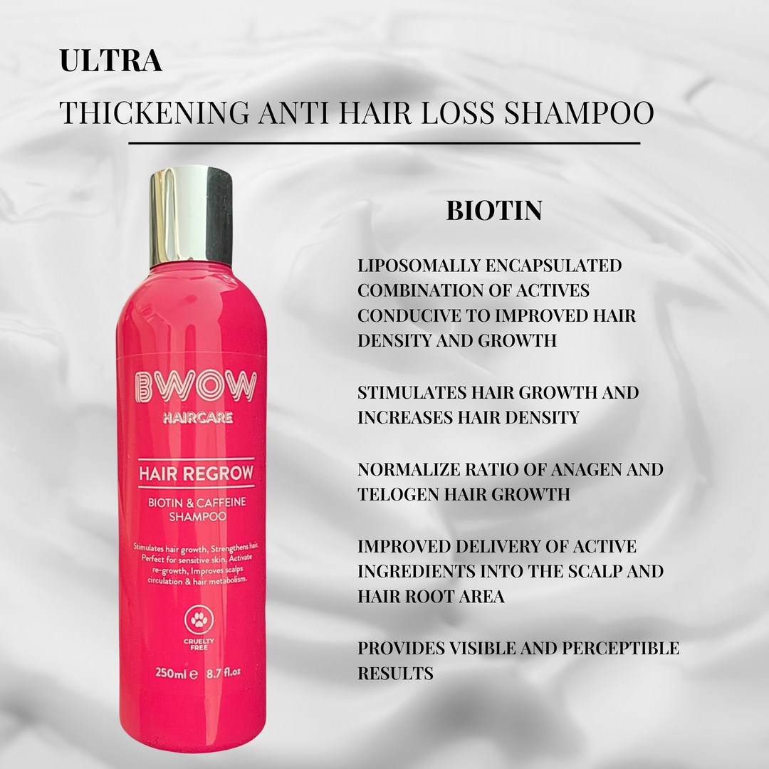 description with text info of hair growth shampoo ultra thickening anti hair loss shampoo